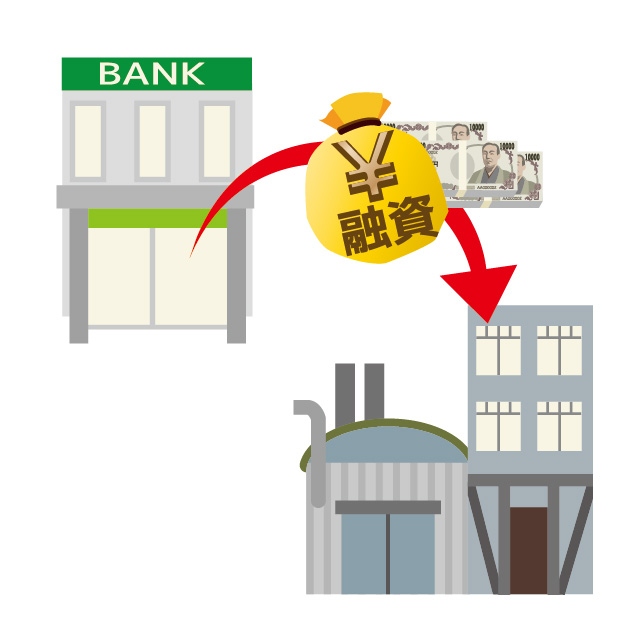 融資